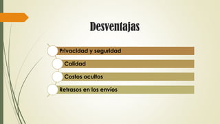 Desventajas
Privacidad y seguridad
Calidad
Costos ocultos
Retrasos en los envíos
 