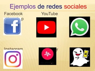 Ejemplos de redes sociales
Facebook YouTube
WhatsApp
Instagram Musica.ly
Snapchat
 