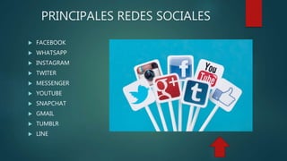PRINCIPALES REDES SOCIALES
 FACEBOOK
 WHATSAPP
 INSTAGRAM
 TWITER
 MESSENGER
 YOUTUBE
 SNAPCHAT
 GMAIL
 TUMBLR
 LINE
 