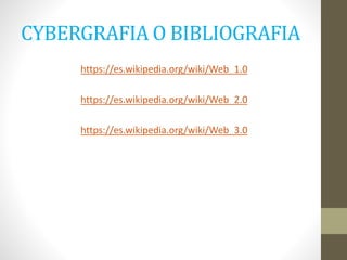 CYBERGRAFIA O BIBLIOGRAFIA
https://es.wikipedia.org/wiki/Web_1.0
https://es.wikipedia.org/wiki/Web_2.0
https://es.wikipedia.org/wiki/Web_3.0
 