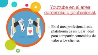 Youtube en el área
comercial o profesional.
◎ En el área profesional, esta
plataforma es un lugar ideal
para compartir contenidos de
valor a los clientes
 