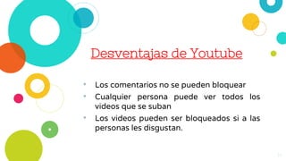 Desventajas de Youtube
• Los comentarios no se pueden bloquear
• Cualquier persona puede ver todos los
videos que se suban
• Los videos pueden ser bloqueados si a las
personas les disgustan.
14
 