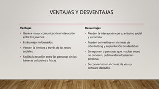 VENTAJAS Y DESVENTAJAS
Ventajas
• Genera mayor comunicación e interacción
entre los jóvenes.
• Están mejor informados.
• Vencen la timidez a través de las redes
sociales.
• Facilita la relación entre las personas sin las
barreras culturales y físicas.
Desventajas
• Pierden la interacción con su entorno social
y su familia.
• Pueden convertirse en víctimas de
ciberbullyng y suplantación de identidad.
• Se exponen a personas que muchas veces
no conocen, publicando información
personal.
• Se convierten en víctimas de virus y
software dañados.
 