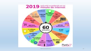 SJM Computación 4.0 64
 