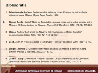 Bibliografía
1. Adler-Lomnitz, Larissa. Redes sociales, cultura y poder. Ensayos de antropología
latinoamericana. México: Miguel Ángel Porrúa, 1994.
2. Alonso Dávila , Isabel "Nada de Soledades: algunas notas sobre redes sociales entre
Mujeres. El Casco Antiguo de Alicante. Años 40-50" Canelobre 1992, (23-24): 199-208
3. Blasco, Andreu “La Familia En Navarra, Individualización o Redes Sociales”
Documentación Social 1995, (98): 121-148, 32 Ref
4. Boyd, John. P. “Redes sociales y semigrupos” Política y sociedad, 2000, (33) 115-112.
5. Breiger , Ronald L. “Control social y redes sociales: un modelo a partir de Georg
Simmel” Política y sociedad, 2000, (33) 57-72.
6. Canals , Josep "Comunidad Y Redes Sociales: De Las Metáforas A Los Conceptos
Operativos" Revista De Servicios Sociales Y Política Social 1991, (23): 7-18
16
 