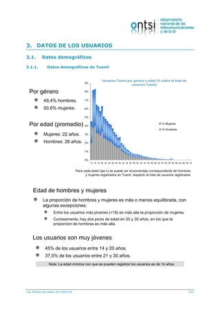 Las Redes Sociales en Internet 105
3. DATOS DE LOS USUARIOS
3.1. Datos demográficos
3.1.1. Datos demográficos de Tuenti
0%
1%
2%
3%
4%
5%
6%
7%
8%
9%
14 16 18 20 22 24 26 28 30 32 34 36 38 40 42 44 46 48 50 52 54 56 58 60 62 64 66 68 70
% Mujeres
% Hombres
Por género
49,4% hombres.
50,6% mujeres.
Por edad (promedio)
Mujeres: 22 años.
Hombres: 28 años.
Para cada edad (eje x) se puede ver el porcentaje correspondiente de hombres
y mujeres registrados en Tuenti, respecto al total de usuarios registrados
Usuarios Tuenti por género y edad (% sobre el total de
usuarios Tuenti)
Los usuarios son muy jóvenes
45% de los usuarios entre 14 y 20 años.
37,5% de los usuarios entre 21 y 30 años.
Edad de hombres y mujeres
La proporción de hombres y mujeres es más o menos equilibrada, con
algunas excepciones:
Entre los usuarios más jóvenes (<18) es más alta la proporción de mujeres.
Curiosamente, hay dos picos de edad en 20 y 30 años, en los que la
proporción de hombres es más alta.
Nota: La edad mínima con que se pueden registrar los usuarios es de 14 años.
 