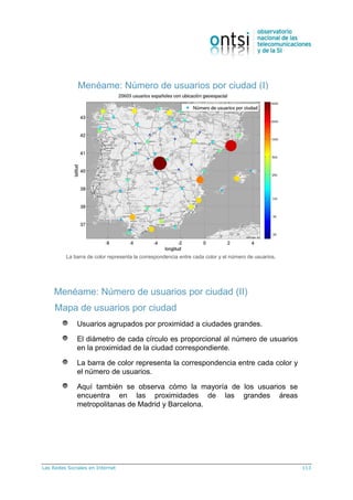 Las Redes Sociales en Internet 113
Menéame: Número de usuarios por ciudad (I)
La barra de color representa la correspondencia entre cada color y el número de usuarios.
Mapa de usuarios por ciudad
Usuarios agrupados por proximidad a ciudades grandes.
El diámetro de cada círculo es proporcional al número de usuarios
en la proximidad de la ciudad correspondiente.
La barra de color representa la correspondencia entre cada color y
el número de usuarios.
Aquí también se observa cómo la mayoría de los usuarios se
encuentra en las proximidades de las grandes áreas
metropolitanas de Madrid y Barcelona.
Menéame: Número de usuarios por ciudad (II)
 