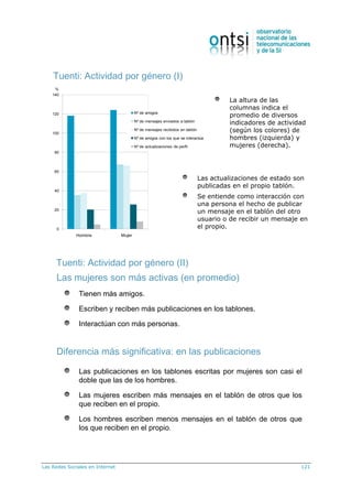 Las Redes Sociales en Internet 121
0
20
40
60
80
100
120
140
Hombre Mujer
Nº de amigos
Nº de mensajes enviados a tablón
Nº de mensajes recibidos en tablón
Nº de amigos con los que se interactúa
Nº de actualizaciones de perfil
%
Tuenti: Actividad por género (I)
La altura de las
columnas indica el
promedio de diversos
indicadores de actividad
(según los colores) de
hombres (izquierda) y
mujeres (derecha).
Las actualizaciones de estado son
publicadas en el propio tablón.
Se entiende como interacción con
una persona el hecho de publicar
un mensaje en el tablón del otro
usuario o de recibir un mensaje en
el propio.
Tuenti: Actividad por género (II)
Las mujeres son más activas (en promedio)
Tienen más amigos.
Escriben y reciben más publicaciones en los tablones.
Interactúan con más personas.
Diferencia más significativa: en las publicaciones
Las publicaciones en los tablones escritas por mujeres son casi el
doble que las de los hombres.
Las mujeres escriben más mensajes en el tablón de otros que los
que reciben en el propio.
Los hombres escriben menos mensajes en el tablón de otros que
los que reciben en el propio.
 