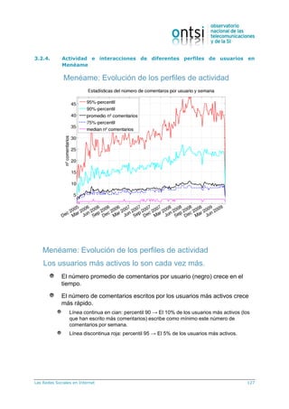 Las Redes Sociales en Internet 127
3.2.4. Actividad e interacciones de diferentes perfiles de usuarios en
Menéame
Menéame: Evolución de los perfiles de actividad
Los usuarios más activos lo son cada vez más.
El número promedio de comentarios por usuario (negro) crece en el
tiempo.
El número de comentarios escritos por los usuarios más activos crece
más rápido.
Línea continua en cian: percentil 90 → El 10% de los usuarios más activos (los
que han escrito más comentarios) escribe como mínimo este número de
comentarios por semana.
Línea discontinua roja: percentil 95 → El 5% de los usuarios más activos.
Menéame: Evolución de los perfiles de actividad
 