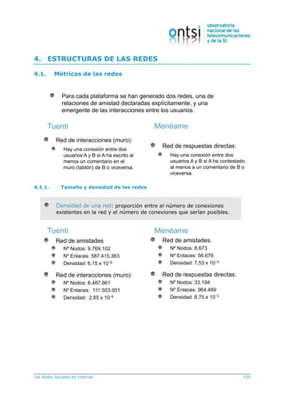 Las Redes Sociales en Internet 129
4. ESTRUCTURAS DE LAS REDES
4.1. Métricas de las redes
Tuenti Menéame
Red de interacciones (muro):
Hay una conexión entre dos
usuarios A y B si A ha escrito al
menos un comentario en el
muro (tablón) de B o viceversa.
Red de respuestas directas:
Hay una conexión entre dos
usuarios A y B si A ha contestado
al menos a un comentario de B o
viceversa.
Para cada plataforma se han generado dos redes, una de
relaciones de amistad declaradas explícitamente, y una
emergente de las interacciones entre los usuarios.
4.1.1. Tamaño y densidad de las redesTamaño y densidad de las redes
Tuenti Menéame
Red de amistades
Nº Nodos: 9.769.102
Nº Enlaces: 587.415.363
Densidad: 6,15 x 10-6
Red de interacciones (muro):
Nº Nodos: 6.487.861
Nº Enlaces: 111.503.001
Densidad: 2,65 x 10-6
Red de amistades.
Nº Nodos: 8.673
Nº Enlaces: 56.676
Densidad: 7,53 x 10-4
Red de respuestas directas:
Nº Nodos: 33.194
Nº Enlaces: 964.489
Densidad: 8,75 x 10-5
Densidad de una red: proporción entre el número de conexiones
existentes en la red y el número de conexiones que serían posibles.
 