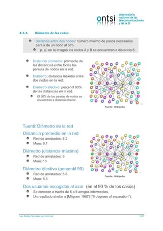 Las Redes Sociales en Internet 130
4.1.2. Diámetro de las redes
Diámetro de las redes
Distancia promedio: promedio de
las distancias entre todas las
parejas de nodos en la red.
Diámetro: distancia máxima entre
dos nodos en la red.
Diámetro efectivo: percentil 90%
de las distancias en la red.
El 90% de las parejas de nodos se
encuentran a distancia menor.
Distancia entre dos nodos: número mínimo de pasos necesarios
para ir de un nodo al otro.
p. ej: en la imagen los nodos A y B se encuentran a distancia 6.
Fuente: Wikipedia
Distancia promedio en la red
Red de amistades: 5,2
Muro: 6,1
Diámetro (distancia máxima)
Red de amistades: 9
Muro: 10
Diámetro efectivo (percentil 90)
Red de amistades: 5,8
Muro: 6,8
Dos usuarios escogidos al azar (en el 90 % de los casos)
Se conocen a través de 5 o 6 amigos intermedios.
Un resultado similar a [Milgram 1967] (“6 degrees of separation”).
Tuenti: Diámetro de la red
Fuente: Wikipedia
 