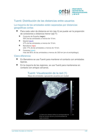 Las Redes Sociales en Internet 140
Tuenti: Distribución de las distancias entre usuarios
La mayoría de las amistades están separadas por distancias
geográficas cortas
Para cada valor de distancia en km (eje X) se puede ver la proporción
de conexiones a distancia menor (eje Y)
Conjunto de España (negro):
56% de las amistades a menos de 10 km.
Madrid (azul):
47% de las amistades a menos de 10 km.
Barcelona (rojo):
sólo 17% de las amistades a menos de 10 km.
Canarias (cian):
más del 80% de las amistades a menos de 300 km (en el archipiélago).
Clara diferencia
En Barcelona se usa Tuenti para mantener el contacto con amistades
lejanas.
En la mayoría de las regiones, se usa Tuenti para mantenerse en
contacto con amigos cercanos.
Tuenti: Visualización de la red (1)
Mapa de amistades, agrupando usuarios por ciudad
La barra de colores indica la correspondencia
entre el número de km y la luminosidad de
cada conexión.
 