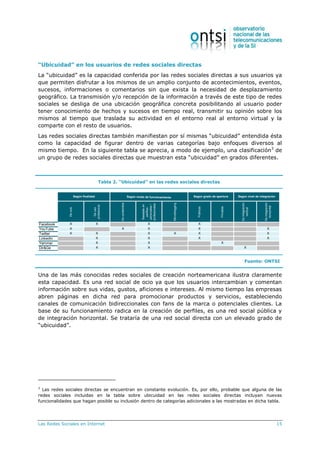 Las Redes Sociales en Internet 15
“Ubicuidad” en los usuarios de redes sociales directas
La “ubicuidad” es la capacidad conferida por las redes sociales directas a sus usuarios ya
que permiten disfrutar a los mismos de un amplio conjunto de acontecimientos, eventos,
sucesos, informaciones o comentarios sin que exista la necesidad de desplazamiento
geográfico. La transmisión y/o recepción de la información a través de este tipo de redes
sociales se desliga de una ubicación geográfica concreta posibilitando al usuario poder
tener conocimiento de hechos y sucesos en tiempo real, transmitir su opinión sobre los
mismos al tiempo que traslada su actividad en el entorno real al entorno virtual y la
comparte con el resto de usuarios.
Las redes sociales directas también manifiestan por sí mismas “ubicuidad” entendida ésta
como la capacidad de figurar dentro de varias categorías bajo enfoques diversos al
mismo tiempo. En la siguiente tabla se aprecia, a modo de ejemplo, una clasificación3
de
un grupo de redes sociales directas que muestran esta “ubicuidad” en grados diferentes.
Tabla 2. “Ubicuidad” en las redes sociales directas
Deocio
Deuso
profesional
Decontenidos
Basadasen
perfiles:
personales/
profesionales
Microblogging
Públicas
Privadas
Deintegración
vertical
Deintegración
horizontal
Facebook X X X X
YouTube X X X X X
Twitter X X X X X X
LinkedIn X X X X
Yammer X X X
Dir&Ge X X X
Según finalidad Según modo de funcionamiento Según grado de apertura Según nivel de integración
Fuente: ONTSI
Una de las más conocidas redes sociales de creación norteamericana ilustra claramente
esta capacidad. Es una red social de ocio ya que los usuarios intercambian y comentan
información sobre sus vidas, gustos, aficiones e intereses. Al mismo tiempo las empresas
abren páginas en dicha red para promocionar productos y servicios, estableciendo
canales de comunicación bidireccionales con fans de la marca o potenciales clientes. La
base de su funcionamiento radica en la creación de perfiles, es una red social pública y
de integración horizontal. Se trataría de una red social directa con un elevado grado de
“ubicuidad”.
3
Las redes sociales directas se encuentran en constante evolución. Es, por ello, probable que alguna de las
redes sociales incluidas en la tabla sobre ubicuidad en las redes sociales directas incluyan nuevas
funcionalidades que hagan posible su inclusión dentro de categorías adicionales a las mostradas en dicha tabla.
 