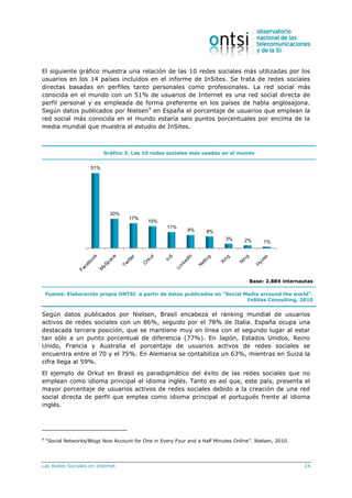 Las Redes Sociales en Internet 24
El siguiente gráfico muestra una relación de las 10 redes sociales más utilizadas por los
usuarios en los 14 países incluidos en el informe de InSites. Se trata de redes sociales
directas basadas en perfiles tanto personales como profesionales. La red social más
conocida en el mundo con un 51% de usuarios de Internet es una red social directa de
perfil personal y es empleada de forma preferente en los países de habla anglosajona.
Según datos publicados por Nielsen9
en España el porcentaje de usuarios que emplean la
red social más conocida en el mundo estaría seis puntos porcentuales por encima de la
media mundial que muestra el estudio de InSites.
Gráfico 3. Las 10 redes sociales más usadas en el mundo
51%
20%
17%
15%
11%
9% 8%
3% 2% 1%
Base: 2.884 internautas
Fuente: Elaboración propia ONTSI a partir de datos publicados en “Social Media arround the world”.
InSites Consulting, 2010
Según datos publicados por Nielsen, Brasil encabeza el ranking mundial de usuarios
activos de redes sociales con un 86%, seguido por el 78% de Italia. España ocupa una
destacada tercera posición, que se mantiene muy en línea con el segundo lugar al estar
tan sólo a un punto porcentual de diferencia (77%). En Japón, Estados Unidos, Reino
Unido, Francia y Australia el porcentaje de usuarios activos de redes sociales se
encuentra entre el 70 y el 75%. En Alemania se contabiliza un 63%, mientras en Suiza la
cifra llega al 59%.
El ejemplo de Orkut en Brasil es paradigmático del éxito de las redes sociales que no
emplean como idioma principal el idioma inglés. Tanto es así que, este país, presenta el
mayor porcentaje de usuarios activos de redes sociales debido a la creación de una red
social directa de perfil que emplea como idioma principal el portugués frente al idioma
inglés.
9
“Social Networks/Blogs Now Account for One in Every Four and a Half Minutes Online”. Nielsen, 2010.
 