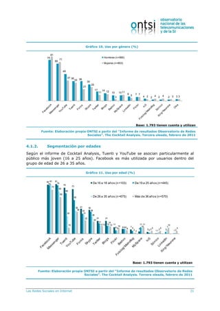 Las Redes Sociales en Internet 31
Gráfico 10. Uso por género (%)
75
68
49
36 36
30
17 14
10 10
8 7
4 2 2 2 3
81
71
37
33
21
25
11 12
3
11
5 7
3 4 4 3 3
Hombres (n=990)
Mujeres (n=803)
Base: 1.793 tienen cuenta y utilizan
Fuente: Elaboración propia ONTSI a partir del “Informe de resultados Observatorio de Redes
Sociales”. The Cocktail Analysis. Tercera oleada, febrero de 2011
4.1.2. Segmentación por edades
Según el informe de Cocktail Analysis, Tuenti y YouTube se asocian particularmente al
público más joven (16 a 25 años). Facebook es más utilizada por usuarios dentro del
grupo de edad de 26 a 35 años.
Gráfico 11. Uso por edad (%)
80 81
75
73
41 39
21 21
11
8 7
4 3
1
79 79
66
55
33 36
17
13
6 8 5
11
2 1
3
1
81
69
29
38
31
28
13
14
5 8
2
10
3 3
7
2
72
60
10
36
22
20
13 12
10
6
2
11
5 5
10
5
De 16 a 18 años (n=103) De 19 a 25 años (n=445)
De 26 a 35 años (n=675) Más de 36 años (n=570)
Base: 1.793 tienen cuenta y utilizan
Fuente: Elaboración propia ONTSI a partir del “Informe de resultados Observatorio de Redes
Sociales”. The Cocktail Analysis. Tercera oleada, febrero de 2011
 