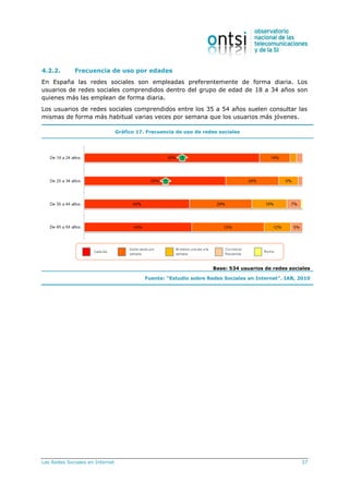 Las Redes Sociales en Internet 37
4.2.2. Frecuencia de uso por edades
En España las redes sociales son empleadas preferentemente de forma diaria. Los
usuarios de redes sociales comprendidos dentro del grupo de edad de 18 a 34 años son
quienes más las emplean de forma diaria.
Los usuarios de redes sociales comprendidos entre los 35 a 54 años suelen consultar las
mismas de forma más habitual varias veces por semana que los usuarios más jóvenes.
Gráfico 17. Frecuencia de uso de redes sociales
Base: 534 usuarios de redes sociales
Fuente: “Estudio sobre Redes Sociales en Internet”. IAB, 2010
 