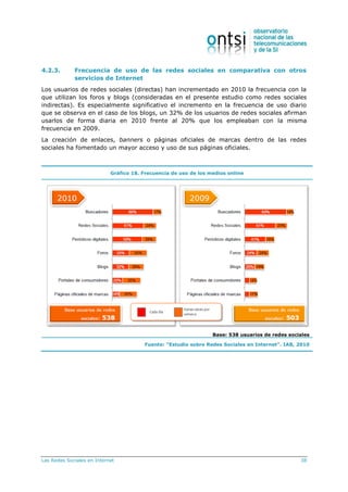 Las Redes Sociales en Internet 38
4.2.3. Frecuencia de uso de las redes sociales en comparativa con otros
servicios de Internet
Los usuarios de redes sociales (directas) han incrementado en 2010 la frecuencia con la
que utilizan los foros y blogs (consideradas en el presente estudio como redes sociales
indirectas). Es especialmente significativo el incremento en la frecuencia de uso diario
que se observa en el caso de los blogs, un 32% de los usuarios de redes sociales afirman
usarlos de forma diaria en 2010 frente al 20% que los empleaban con la misma
frecuencia en 2009.
La creación de enlaces, banners o páginas oficiales de marcas dentro de las redes
sociales ha fomentado un mayor acceso y uso de sus páginas oficiales.
Gráfico 18. Frecuencia de uso de los medios online
Base: 538 usuarios de redes sociales
Fuente: “Estudio sobre Redes Sociales en Internet”. IAB, 2010
 