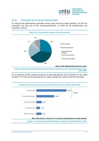 Las Redes Sociales en Internet 46
4.4.5. Frecuencia de uso de las redes sociales
Un 39% de los adolescentes consultan varias veces al día las redes sociales y el 27% las
consultan una sola vez al día. Consecuentemente, un 66% de los adolescentes, las
consultan a diario.
Gráfico 26. Frecuencia de consulta a las redes sociales
27%
39%
18%
7%
9%
Una vezal día
Varías veces al día
Varías veces por
semana
Una veza la semana
Con menor frecuencia
Base: 5.302 adolescentes conocen y usan
Fuente: Elaboración propia ONTSI a partir de informe “Generación 2.0”. Universidad Camilo José
Cela, 2010
En el siguiente gráfico puede apreciarse la alta participación de los jóvenes en las redes
sociales. El 77,6% de los participanes en redes sociales las visitan de forma frecuente.
Gráfico 27. Frecuencia con la que se suele participar acceder o visitar estas redes
Base: 926 chicos y chicas de 11 a 20 años participantes en redes sociales
Fuente: “La Juventud y las Redes Sociales en Internet”. Fundación Pfizer, 2009
 