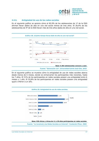Las Redes Sociales en Internet 47
4.4.6. Antigüedad de uso de las redes sociales
En el siguiente gráfico se aprecia cómo el 82,9% de los adolescentes de 1º de la ESO
afirman llevar dados de alta en una red social menos de tres años. El 28,4% de los
adolescentes de 4º de la ESO llevan más de tres años dados de alta en una red social.
Gráfico 28. ¿Cuánto tiempo llevas dado de alta en una red social?
Base: 5.302 adolescentes conocen y usan
Fuente: “Generación 2.0”. Universidad Camilo José Cela, 2010
En el siguiente gráfico se muestra cómo la antigüedad de uso de redes sociales abarca
desde menos de 6 meses, donde se enmarcarían los participantes más recientes, hasta
los 7 años. El 31% de los participantes en redes sociales poseen una antigüedad entre 6
meses y 1 año. El 53,8% de los participantes en redes sociales poseen una antigüedad
igual o inferior a un año.
Gráfico 29. Antigüedad de uso de redes sociales
Base: 926 chicos y chicas de 11 a 20 años participantes en redes sociales
Fuente: “La Juventud y las Redes Sociales en Internet”. Fundación Pfizer, 2009
 