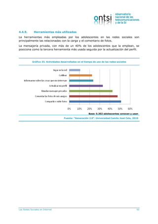 Las Redes Sociales en Internet 50
4.4.9. Herramientas más utilizadas
La herramientas más empleadas por los adolescentes en las redes sociales son
principalmente las relacionadas con la carga y el comentario de fotos.
La mensajería privada, con más de un 40% de los adolescentes que la emplean, se
posiciona como la tercera herramienta más usada seguida por la actualización del perfil.
Gráfico 33. Actividades desarrolladas en el tiempo de uso de las redes sociales
Base: 5.302 adolescentes conocen y usan
Fuente: “Generación 2.0”. Universidad Camilo José Cela, 2010
 