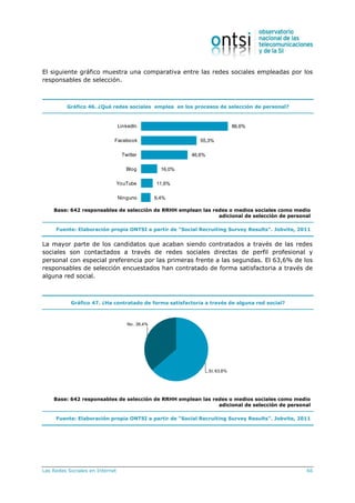 Las Redes Sociales en Internet 66
El siguiente gráfico muestra una comparativa entre las redes sociales empleadas por los
responsables de selección.
Gráfico 46. ¿Qué redes sociales emplea en los procesos de selección de personal?
86,6%
55,3%
46,6%
16,0%
11,6%
9,4%
LinkedIn
Facebook
Twitter
Blog
YouTube
Ninguno
Base: 642 responsables de selección de RRHH emplean las redes o medios sociales como medio
adicional de selección de personal
Fuente: Elaboración propia ONTSI a partir de “Social Recruiting Survey Results”. Jobvite, 2011
La mayor parte de los candidatos que acaban siendo contratados a través de las redes
sociales son contactados a través de redes sociales directas de perfil profesional y
personal con especial preferencia por las primeras frente a las segundas. El 63,6% de los
responsables de selección encuestados han contratado de forma satisfactoria a través de
alguna red social.
Gráfico 47. ¿Ha contratado de forma satisfactoria a través de alguna red social?
Sí; 63,6%
No ; 36,4%
Base: 642 responsables de selección de RRHH emplean las redes o medios sociales como medio
adicional de selección de personal
Fuente: Elaboración propia ONTSI a partir de “Social Recruiting Survey Results”. Jobvite, 2011
 