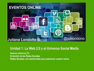1
Nuevos entornos 2.0
Evolución de las Redes Sociales
Redes Sociales, una oportunidad para posicionar nuestra marca
Unidad 1: La Web 2.0 y el Universo Social Media
 