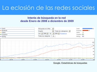 La eclosión de las redes sociales lnterés de búsqueda en la red  desde Enero de 2008 a diciembre de 2009 Google. Estadísti...