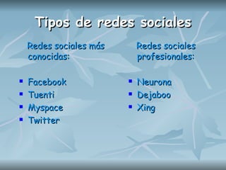 Tipos de redes sociales Redes sociales más conocidas:  Facebook Tuenti Myspace Twitter  Redes sociales profesionales: Neurona Dejaboo Xing 