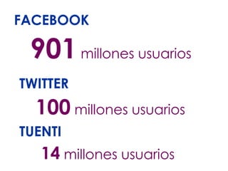 FACEBOOK

 901 millones usuarios
TWITTER
  100 millones usuarios
TUENTI
   14 millones usuarios
 