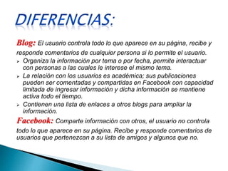 Blog: El usuario controla todo lo que aparece en su página, recibe y
responde comentarios de cualquier persona si lo permite el usuario.
 Organiza la información por tema o por fecha, permite interactuar
con personas a las cuales le interese el mismo tema.
 La relación con los usuarios es académica; sus publicaciones
pueden ser comentadas y compartidas en Facebook con capacidad
limitada de ingresar información y dicha información se mantiene
activa todo el tiempo.
 Contienen una lista de enlaces a otros blogs para ampliar la
información.
Facebook: Comparte información con otros, el usuario no controla
todo lo que aparece en su página. Recibe y responde comentarios de
usuarios que pertenezcan a su lista de amigos y algunos que no.
 