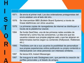 H
I
S
T
O
R
I
A
1971: Se envía el primer mail. Los dos ordenadores protagonistas del
envío estaban uno al lado del otro.
1978: Se intercambian BBS (Bulletin Board Systems) a través de
líneas telefónicas con otros usuarios.
1978: La primeras copias de navegadores de internet se distribuyen a
través de la plataforma Usenet.
1994 Se funda GeoCities, una de las primeras redes sociales de
internet tal y como hoy las conocemos. La idea era que los
usuarios crearan sus propias páginas web y que las alojaran en
determinados barrios según su contenido (Hollywood, Wallstreet,
etc.).
1995: TheGlobe.com da a sus usuarios la posibilidad de personalizar
sus propias experiencias online publicando su propio contenido e
interactuando con otras personas con intereses similares.
1997 Se lanza AOL Instant Messenger.
1997 Se inaugura la web Sixdegrees.com, que permite la creación de
perfiles personales y el listado de amigos.
 