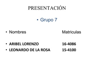 PRESENTACIÓN
• Grupo 7
• Nombres Matriculas
• ARIBEL LORENZO 16-4086
• LEONARDO DE LA ROSA 15-4100
 
