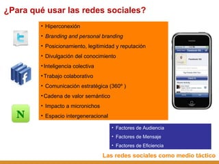 ¿Para qué usar las redes sociales? Hiperconexión Branding and personal branding Posicionamiento, legitimidad y reputación Divulgación del conocimiento Inteligencia colectiva Trabajo colaborativo  Comunicación estratégica (360º ) Cadena de valor semántico Impacto a micronichos Espacio intergeneracional Factores de Audiencia Factores de Mensaje Factores de Eficiencia Las redes sociales como medio táctico 