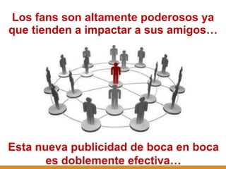 Los fans son altamente poderosos ya que tienden a impactar a sus amigos… Esta nueva publicidad de boca en boca es doblemente efectiva… 