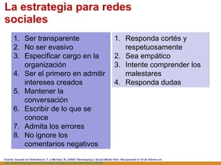 La estrategia para redes sociales Fuente: basado en  Hollenhorst, T. y Michael, B.  (2008) Tdeveloping a Social Media Plan. Recuperado el 14 de febrero en  http://www.slideshare.net/ifPeople/developing-a-social-media-plan-1323287 Ser transparente No ser evasivo Especificar cargo en la organización Ser el primero en admitir intereses creados Mantener la conversación Escribir de lo que se conoce Admita los errores No ignore los comentarios negativos Responda cortés y respetuosamente Sea empático Intente comprender los malestares Responda dudas 