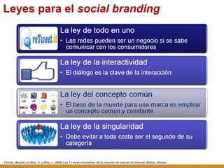 Leyes para el  social branding Fuente: Basado en  Ries, A. y Ries, L.  (2006) Las 11 leyes inmutables de la creación de marcas en Internet. Bilbao: Deusto 