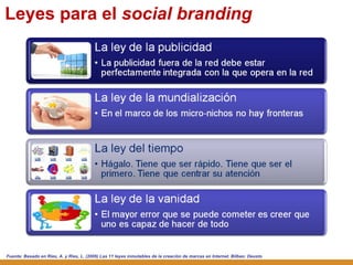 Leyes para el  social branding Fuente: Basado en  Ries, A. y Ries, L.  (2006) Las 11 leyes inmutables de la creación de marcas en Internet. Bilbao: Deusto 