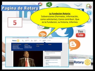 Pagina de R otaryPagina de R otary
La Fundacion Rotaria:
Subvenciones (Formatos, Información,
como solicitarlas), Como contribuir, Que
es la Fundacion, su historia, Informes
 