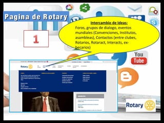 Pagina de R otaryPagina de R otary
Intercambio de Ideas:
Foros, grupos de dialogo, eventos
mundiales (Convenciones, Institutos,
asambleas), Contactos (entre clubes,
Rotarios, Rotaract, Interacts, ex-
becarios)
 