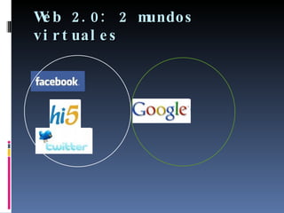 Web 2.0: 2 mundos virtuales 