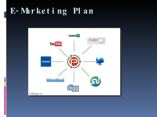 E-Marketing Plan 