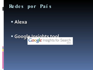 Redes por País Alexa Google Insights tool 