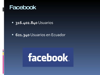 Facebook 316.402.840  Usuarios 621.340  Usuarios en Ecuador 
