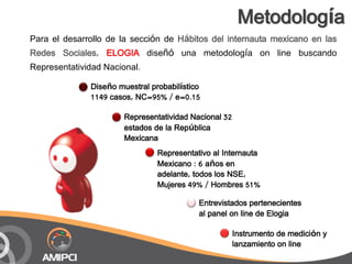 Metodología
Para el desarrollo de la sección de Hábitos del internauta mexicano en las
Redes Sociales, ELOGIA diseñó una m...