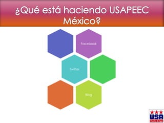 Facebook
Twitter
Blog
 