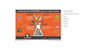 CONTENIDO:
Orientado al usuario!
Útil
Valioso
Visual
Actual
Viral?
 