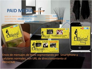 PAID MEDIA SMS TIPS
 BASE DE DATOS MES: 500,000 Usuarios.    ENVIOS: 2.000.
 SMARTPHONE: 100,000 Usuarios.           SMARTPHONE: 1.400
 CELULARES NORMALES: 400,000 Usuarios.   CELULARES NORMALES: 500




Envío de mensajes de texto segmentando por Smartphone y
celulares normales, con URL de direccionamiento al
PREHOME.
 