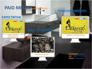 PAID MEDIA SCREEN MEDIA
                                        POSICIONAMIENTO
EXPECTATIVA


                 CALL-TO-ACTION
   PROTECTOR                                FONDO DE ESCRITORIO
   DE PANTALLA




                     PAGINA DE INICIO         CIUDADES: Bogotá
                                              NSE: 3 Y 4
                                              ZONAS : Comerciales
 