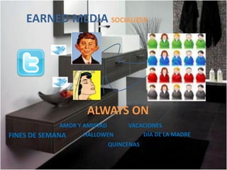 EARNED MEDIA SOCIALIZER




                     ALWAYS ON
              AMOR Y AMISTAD    VACACIONES
FINES DE SEMANA      HALLOWEN       DÍA DE LA MADRE
                           QUINCENAS
 
