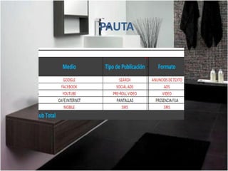 PAUTA
 